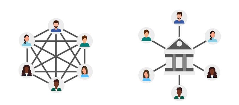 Exploring the Differences Between DeFi and Traditional Finance